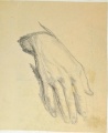 Handstudien - WK:1866